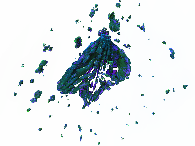 Clustering of News Coverage of the 2021 IPCC report by page and title Length